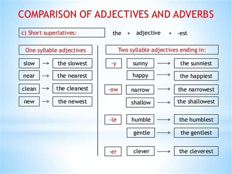 Comparison Of Adjectives In English Eslbuzz Learning English