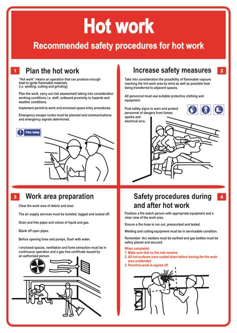 Hotworks Training And Safety Posters And Booklets Safeway Systems