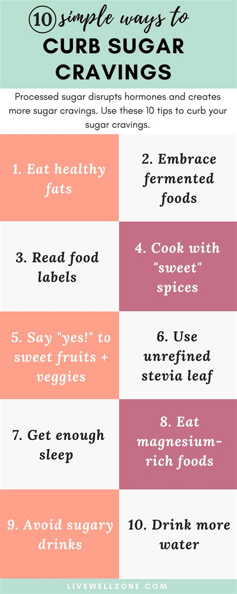 10 Simple Ways To Curb Sugar Cravings Without Struggling
