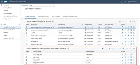 SAP Help Portal