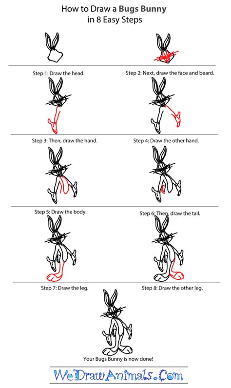 Bugs Bunny Drawing Step By Step Learn How To Draw Pink Panther Pink