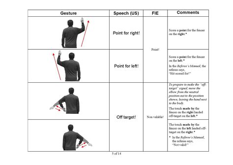 Gd Hand Signalevent Calendar