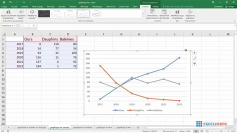 Tutoriel Excel Graphique Courbe Tutoriel All Riset