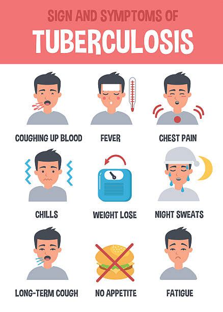 Tuberculosis Illustrations Royalty Free Vector Graphics And Clip Art
