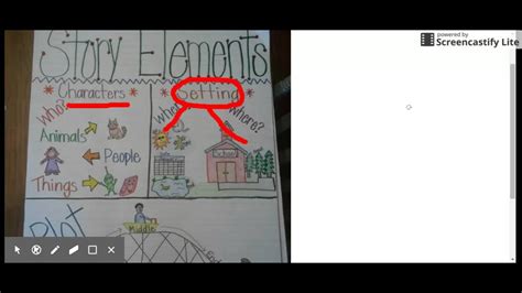 These essential elements keep the story running smoothly and allow the action to develop in a logical way that the reader Video Lesson Intro to Story Elements 6th Grade Class - YouTube