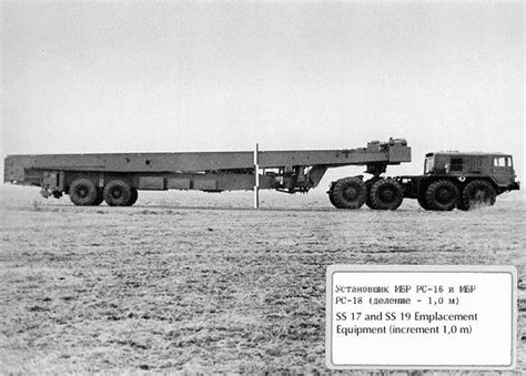Ur 100n Ss 19 Stilleto Russian Soviet Nuclear Forces