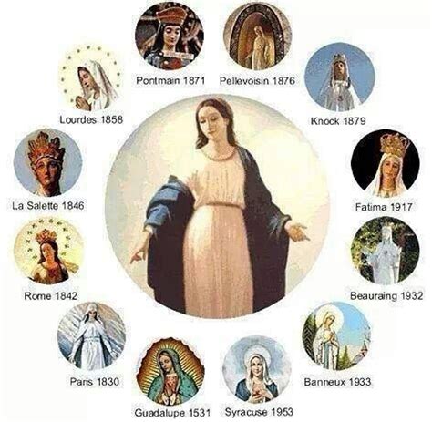 “what Are Marian Apparitions Do We Have To Believe Them” St