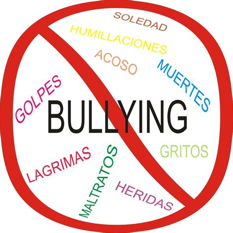 Cuadros sinópticos sobre el bullying o acoso y mapas mentales Carteles contra el Bullying para