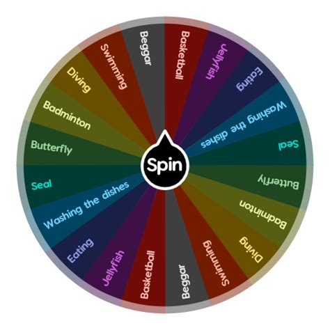 Charades Spin The Wheel App