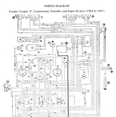 It's very detailed and shows how every wire for each component routes to the. Free Auto Wiring Diagram: 1964-1967 Mini Cooper Wiring Diagram