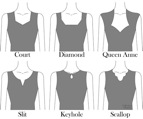 Elegant Neckline Styles For Tops Blouses And Dresses Artofit