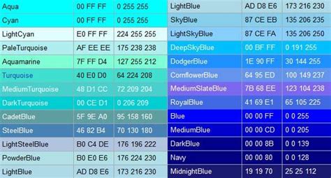 Jenis Jenis Warna Biru Dan Contohnya Nama Nama Warna Vrogue Co