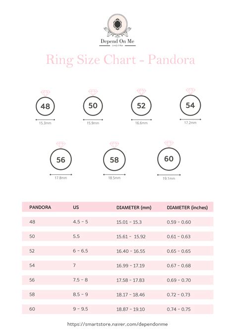 Size Chart For Pandora Rings