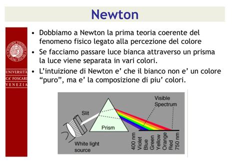 Ppt Teoria Del Colore Powerpoint Presentation Free Download Id1730178