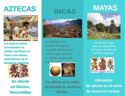 Civilizacion Maya Inca Y Azteca Seonegativo Com E