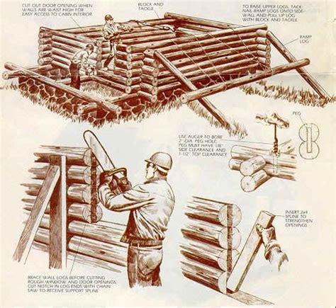 Build A Small Log Cabin