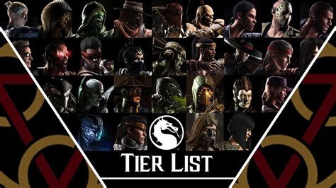 Mortal Kombat X Tier List Best Fighters In Mkx Updated April Qnnit