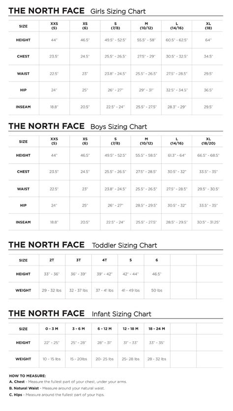 The North Face Sizing Guide Women