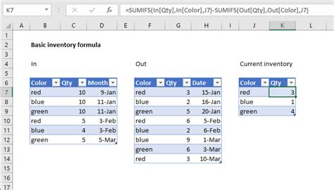 Excel Formula Basic Inventory Formula Example Exceljet