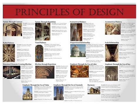 Interior Design Elements And Principles Examples All The Principles