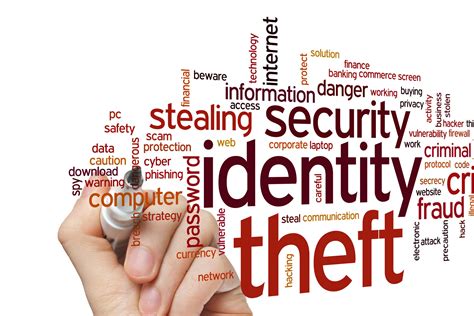 How To Prevent And Respond To Identity Theft