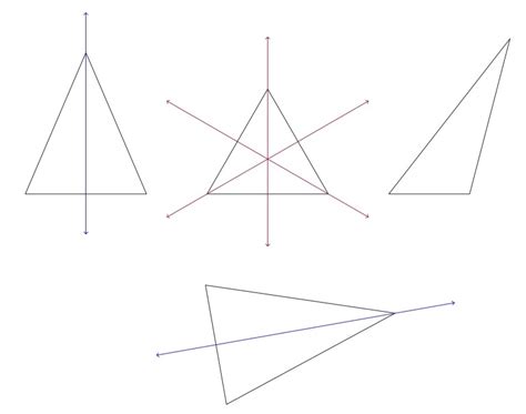 4g Lines Of Symmetry For Triangles ‹ Opencurriculum