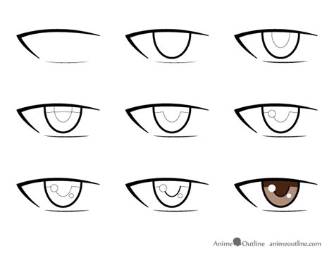 The anime boys of the '90s appealed to a broad audience, from kids to young adults. 9 step drawing of an anime male eye | How to draw anime ...