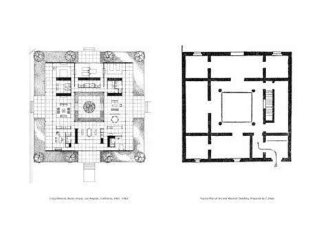 Archive Of Affinities Craig Ellwood How To Plan House