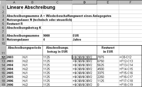 Die formel für die lineare abschreibung lautet: 7