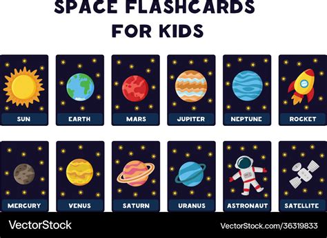 Solar System Planets With Names Space Flash Cards Vector Image