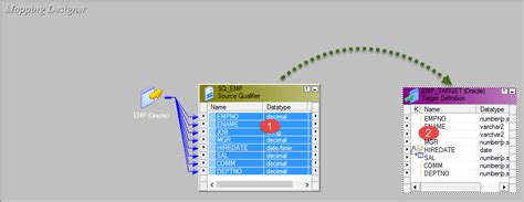 Mappings In Informatica Create Components Parameter Variable