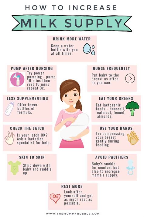 Want Or Need To Boost Your Breast Milk Supply Here Are Six Easy Ways