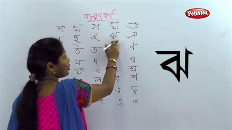Alphabets Banjonborno Bangla Alphabet For Children How To Write
