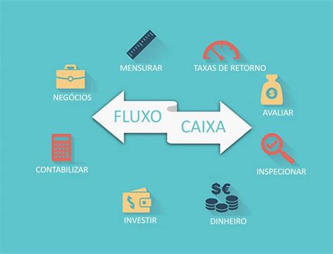 Planilha Fluxo De Caixa Gr Tis Smart Planilhas