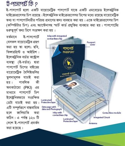 To make the general and emergency mrp passport, the cost was tk 3,000 and tk 6,000. E Passport Bangladesh