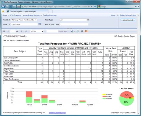 Sample Progress Report In Excel ~ Excel Templates