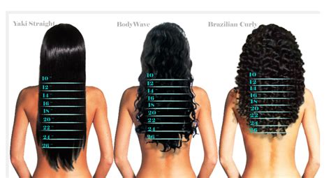 Stretch hair to straight if the hair is wavy/curly or italian yaki. Hair Extensions Length Guide | Diagram | Chart