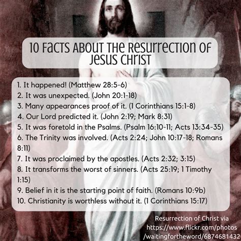 10 Facts About The Resurrection Of Jesus Christ A Heart For God