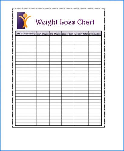 √ Free Printable Weight Loss Chart Template