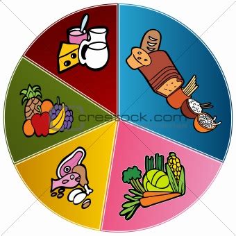 🍔 food & drink emojis for fruit, vegetables, meals, beverages and utensils. Image 3889474: Healthy Food Plate Chart from Crestock ...