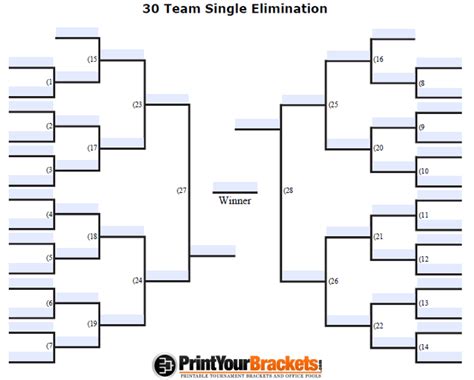 Download 16 Team Single Elimination Bracket Gantt Chart