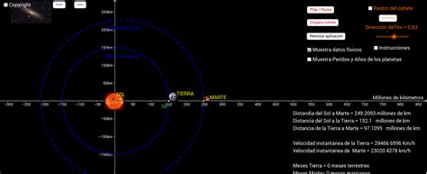 Modelo De Las órbitas Planetarias Tierra Y Marte Geogebra