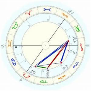 Amy Winehouse Horoscope For Birth Date 14 September 1983 Born In