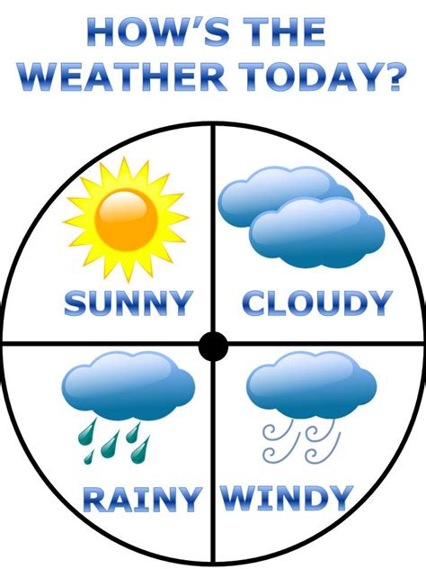 Weather Images For Kids