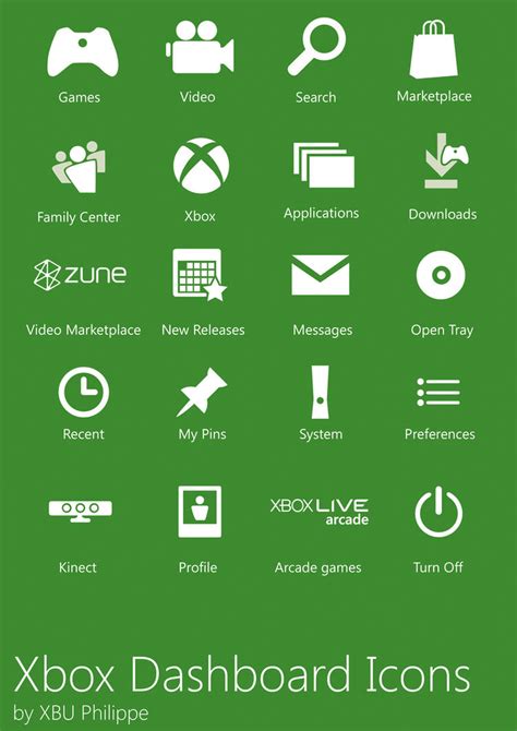 Xbox Dashboard Icons By Piccolov On Deviantart
