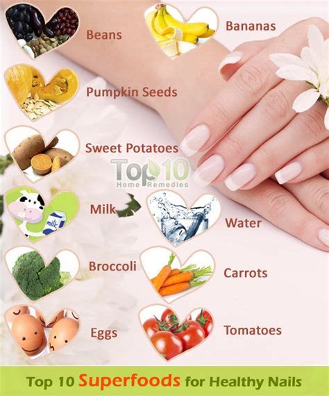 Top 10 Superfoods For Healthy Nails Top 10 Home Remedies