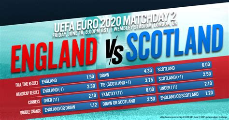 Uefa Euro 2020 Matchday 2 England Vs Scotland