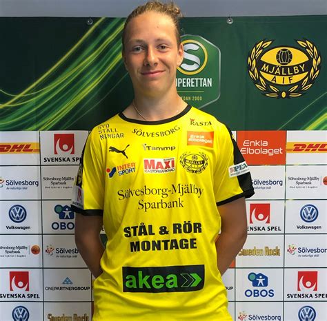 The club is affiliated to blekinge fotbollförbund and play its home games at. Mjällby AIF