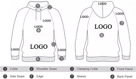 Introduce The Hoodie Process Whats The Process To Custom Hoodie