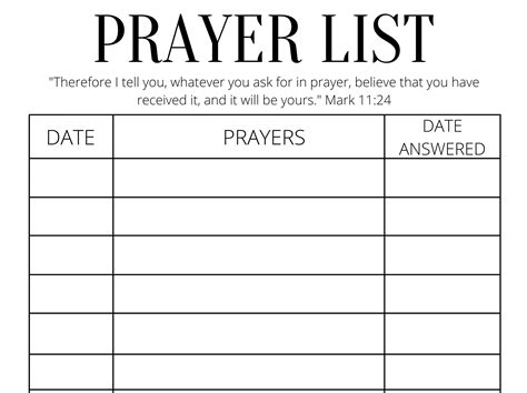 Prayer List Digital Printable Etsy Uk
